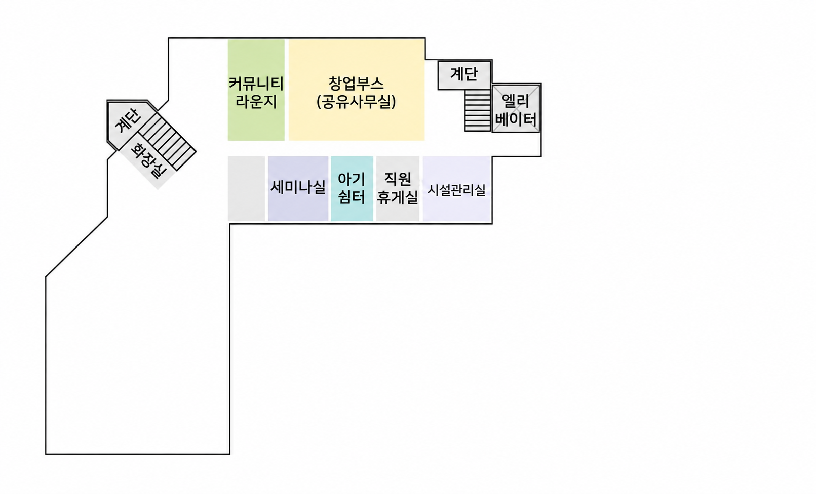 커뮤니티 라운지,창업부스(공유사무실),시설관리실,아기쉼터,세미나실