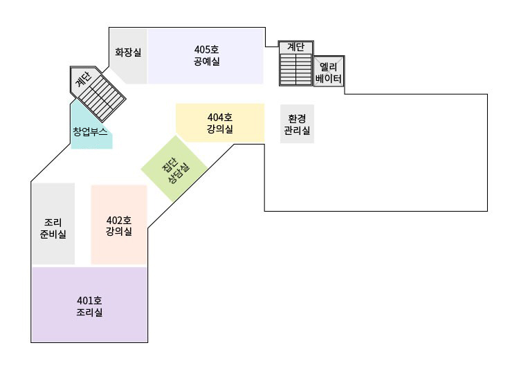 401호조리실,402호강의실,집단상담실,404호강의실,405호공예실,창업부스
