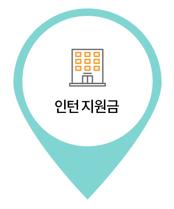 인턴지원금