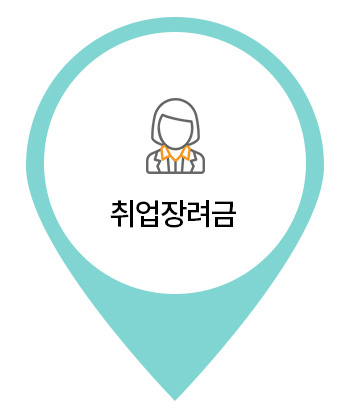 인턴지원금